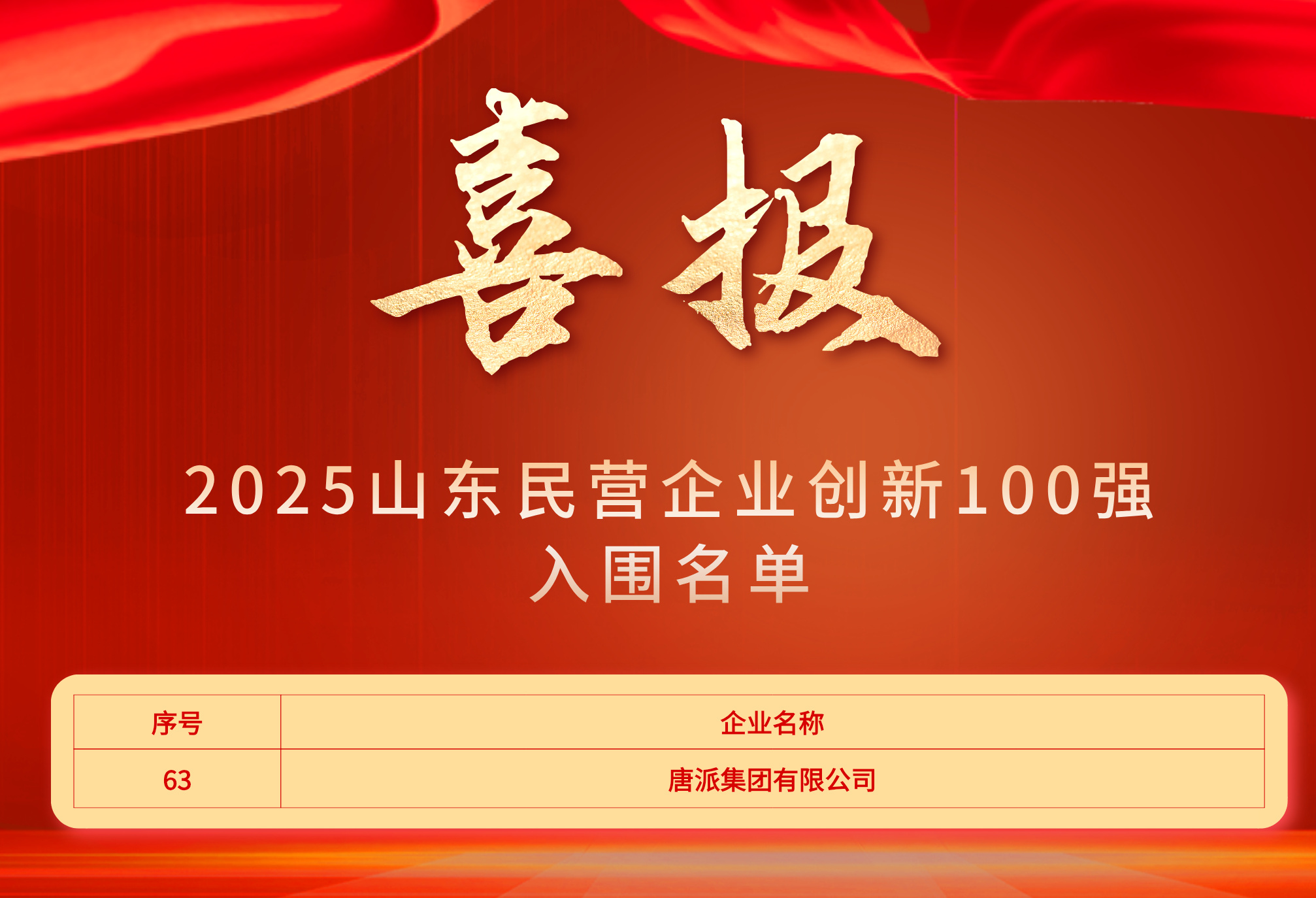 紅金風金融理財榮譽激勵宣傳海報__2025-08-13+11_41_26.jpg 紅金風金融理財榮譽激勵宣傳海報__2025-08-13+11_41_26.jpg